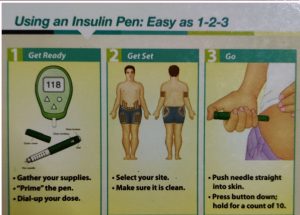 Insulin pen how to use