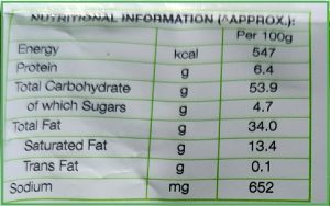 Picture showing Saturated fat value in a food Item