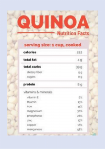 Quinoa Nutritional Facts