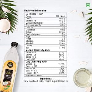 Coconut oil info