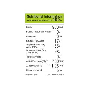 Nutri info of soyabean oil