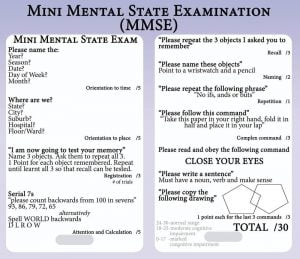 Mini Mental State Examination test for Memory loss 