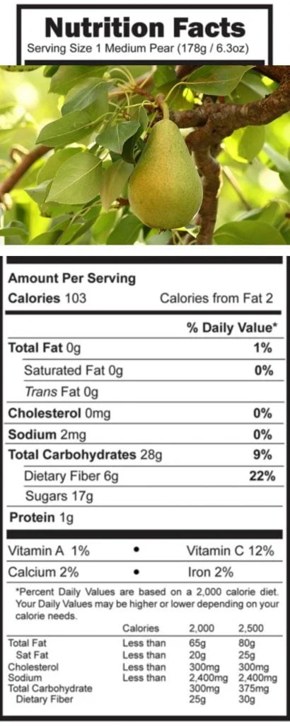 Nutritinal facts about pear- fruits to keep you healthy
