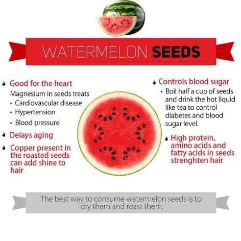 Benefits of eating Watermelon seeds