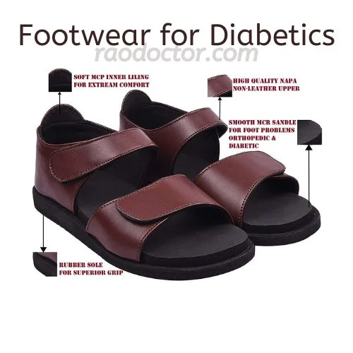 Footwear to prevent diabetic foot disease