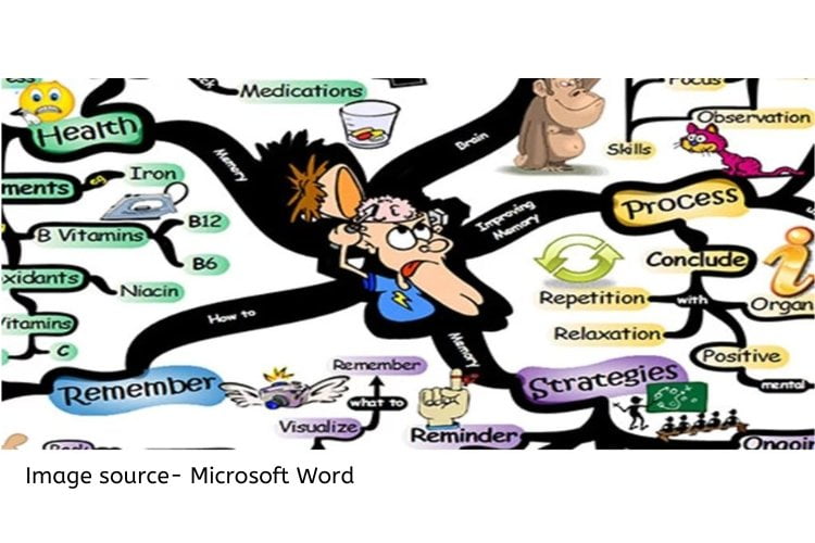 Featured image showing ways to improving memory and focus