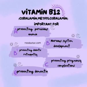 Vitamin B12 importance