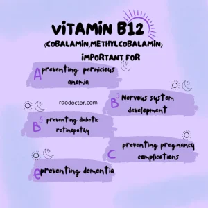Vitamin b12 importance
