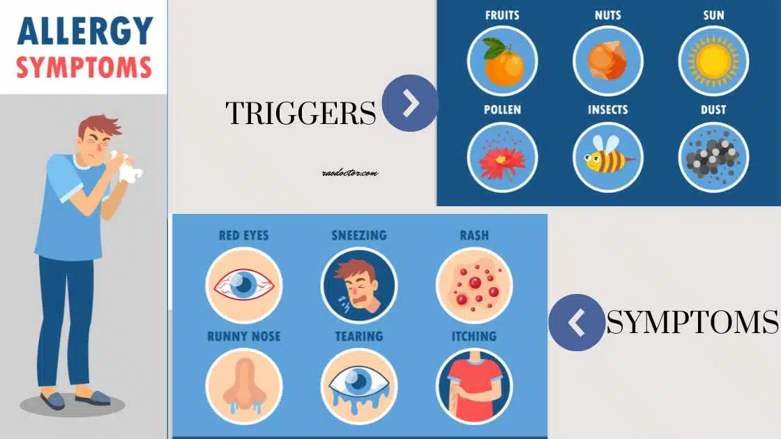 Feature image for allergies