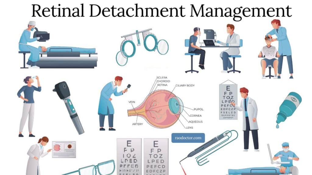 Featured image showing treatment procedures for retinal detachment