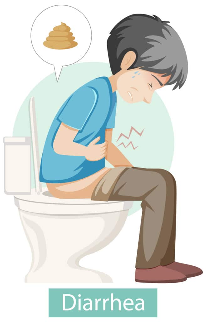 Understanding Diarrhea And Dysentery - Patientparadise