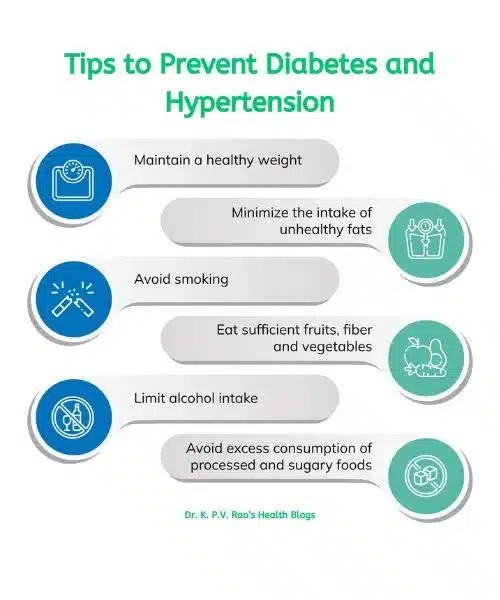 Image showing tips to prevent diabetes and hypertension