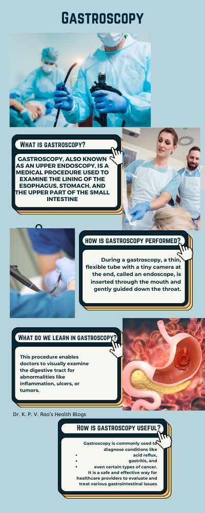 Infografía sobre gastroscopia, parte de la endoscopia