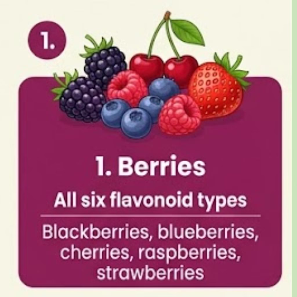 Bio flavanoids 2